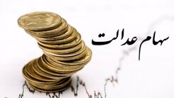 زمان واریز سود سهام عدالت/سود جاماندگان سال۹۸ کی پرداخت می‌شود؟