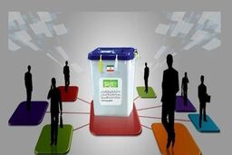 لیست کاندیدای انتخابات 1400 افشا شد/جوانترین و پیرترین کاندیداهای ۱۴۰۰+جزئیات بیشتر کلیک کنید 