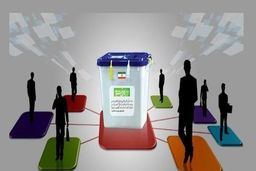 لیست کاندیدای انتخابات 1400 افشا شد/جوانترین و پیرترین کاندیداهای ۱۴۰۰+جزئیات بیشتر کلیک کنید 