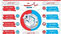 راز موفقیت در امتحانات مجازی + اینفوگرافی