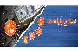 قطع یارانه این خانوار تا دو ماه آینده | این افراد دیگر منتظر یارانه نباشند!