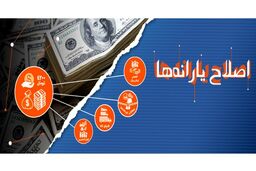 خبر فوری؛ یارانه جدید معیشتی از امشب قابل برداشت شد /اعمال قیمت‌‌‌های جدید کالاهای اساسی از فردا