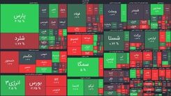 پیش بینی مهم از بورس برای سهام داران