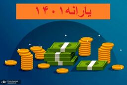 مهم | یارانه بگیران بخوانند | تورم ۹۰ درصدی با یارانه نقدی ۴۰۰ هزار تومانی جبران شدنی است؟