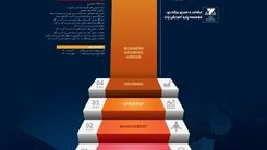 کنفرانس بین المللی اقتصاد و مدیریت کسب و کار به میزبانی تهران برگزار می گردد