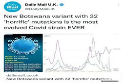 شیوع کرونای وحشتناک در آفریقا