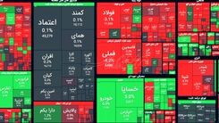 ریزش ۱۳ هزار واحدی شاخص کل بورس