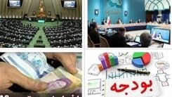  سورپرایز ویژه دولت برای کارمندان | افزایش ۵۰ درصدی حقوق کارمندان | فوق‌العاده ویژه  شامل کدام کارمندان می شود؟