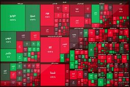 بورس قرمز پوش شد/افت ۷ هزار واحدی شاخص کل بازار