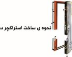 انواع ضد سرقت روکش چوب