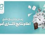 اعلام نتایج لاتاری 2023 و مشاوره به برندگان لاتاری با حامی مهاجر
