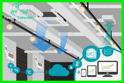 سردترین تابستان را تجربه کنید