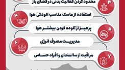 چگونه در هوای آلوده زندگی ‌کنیم؟