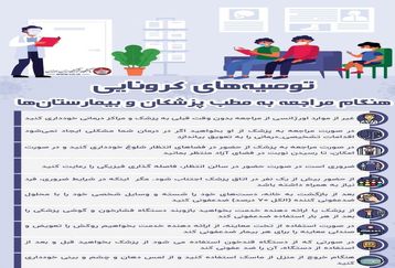 توصیه‌های کرونایی هنگام مراجعه به بیمارستان‌ها+اینفوگرافی