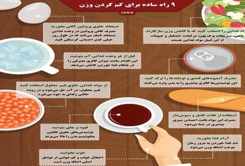 اینگونه وزن کم کنید!+اینفوگرافی