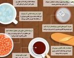 اینگونه وزن کم کنید!+اینفوگرافی