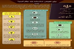 برای تعویض شناسنامه باید چه کار کنیم؟