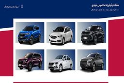 سوریرایزهای جدید در فروش سوم یکپارچه خودرو | زودتر از موعد صاحب خودرو شوید | سود شگفت انگیز در خرید  این خودرو