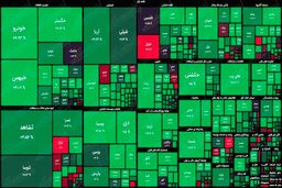 رونق دوباره به بازار بورس برگشت+جزئیات مهم