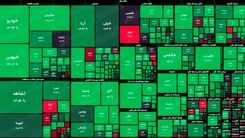 رونق دوباره به بازار بورس برگشت+جزئیات مهم