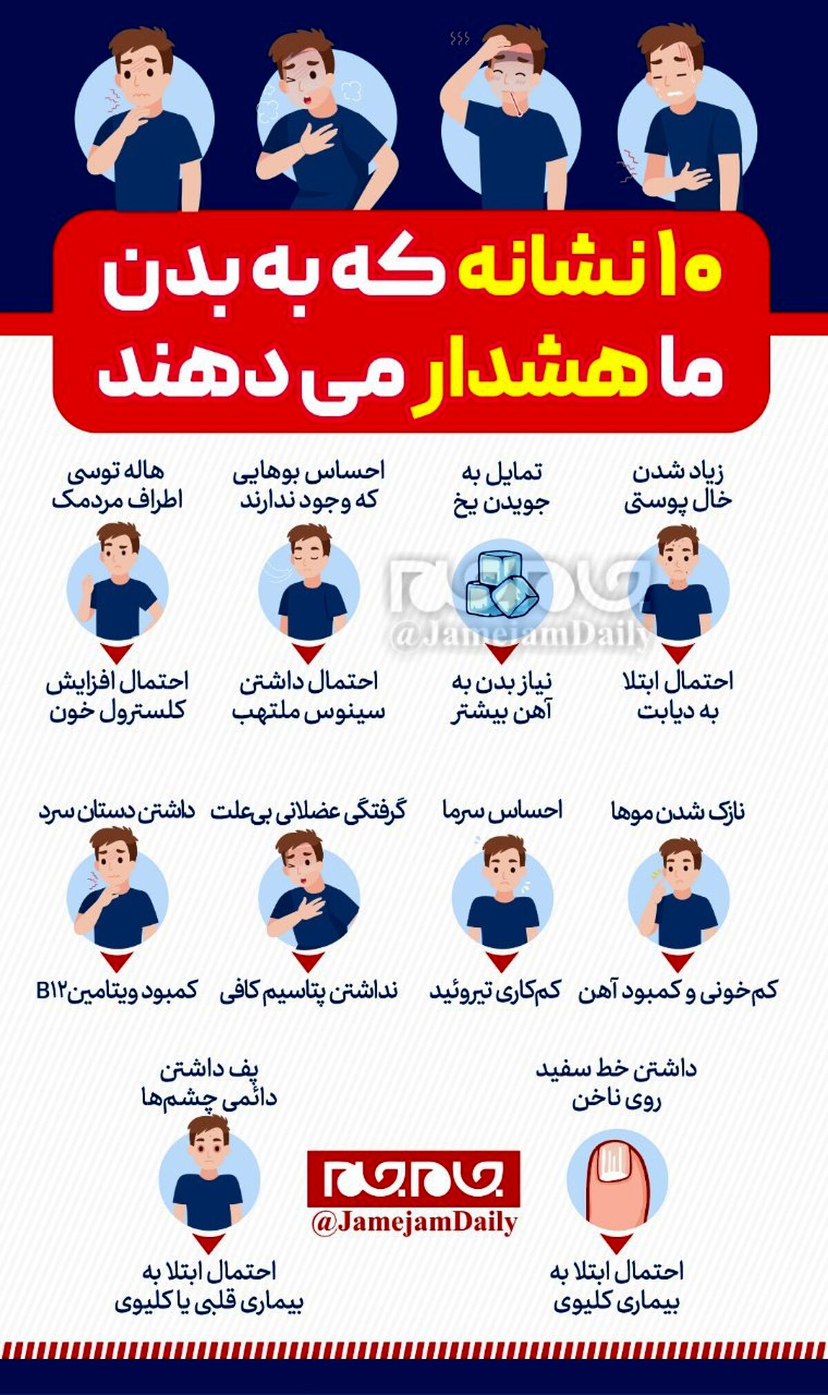 نشانه‌هایی که به بدن ما هشدار می‌دهند + اینوگرافیک