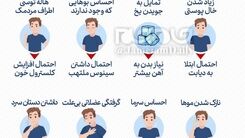 نشانه‌هایی که به بدن ما هشدار می‌دهند + اینوگرافیک