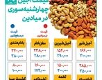 قیمت آجیل چهارشنبه‌سوری در میادین