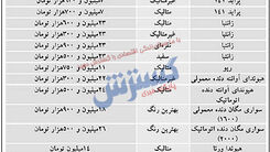 قیمت باورنکردنی پراید ۱۵ سال پیش!