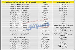 قیمت باورنکردنی پراید ۱۵ سال پیش!
