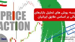 مقایسه روش های تحلیل بازارهای مالی بر اساس علایق ایرانیان

