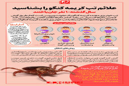 علائم بیماری تب کریمه کنگو را بشناسید