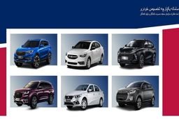 خبر مهم برای متقاضیان ثبت نام در حراج آخر سالی خودرو | احتمال تمدید مهلت ثبت نام