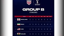 آمریکایی‌ها پرچم ایران را تغییر دادند!