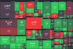 نقشه بورس امروز بر اساس ارزش معاملات