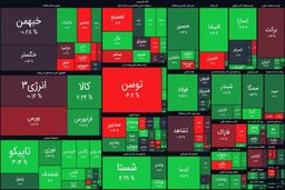 نقشه بورس امروز بر اساس ارزش معاملات