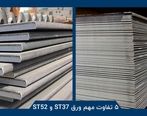 بررسی تفاوت های ورق st37 و st52