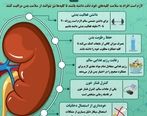 چند توصیه برای سلامتی کلیه ‌ها!+اینفوگرافی 