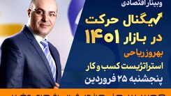 بهترین سناریوی اقتصادی در عملکرد 1401 با توجه به بازار ایران چیست؟