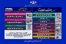 آخرین آمار کرونا در کشور/ چند نفر قربانی کرونا شدند؟ 