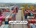 مراحل صادرات گیاهان دارویی: از برنامه ریزی تا حمل و نقل