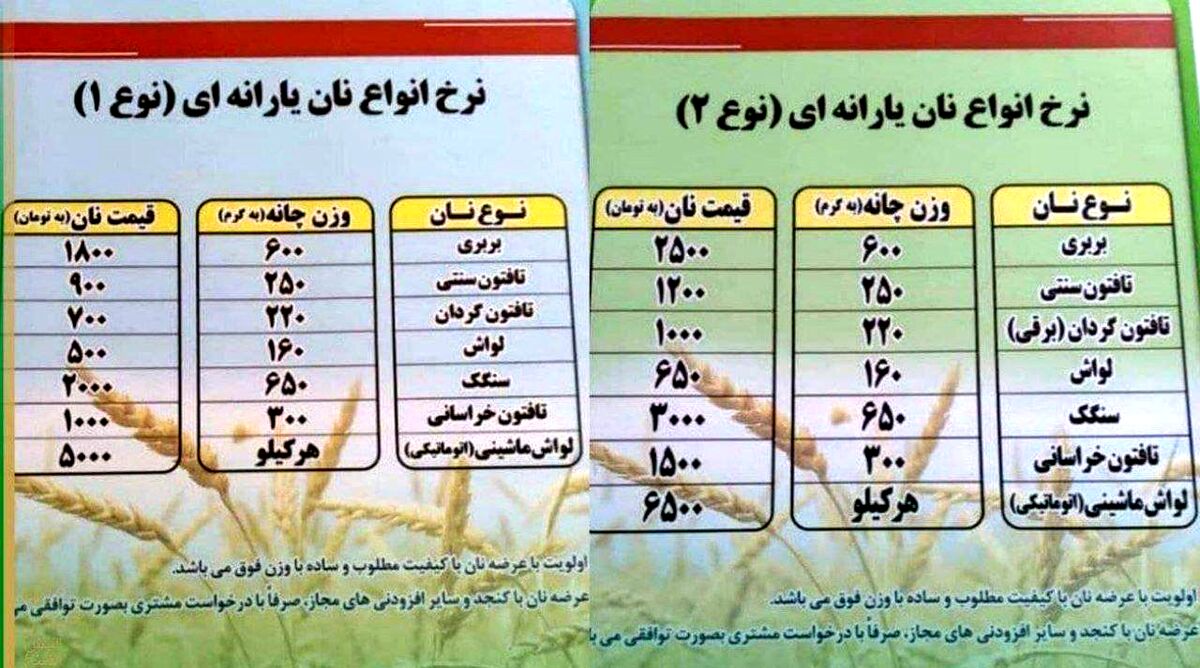 افزایش رسمی قیمت نان +سند