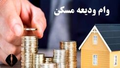 ارسال پیامک به متقاضیان وام اجاره| اولویت دریافت وام با چه کسانی است؟
