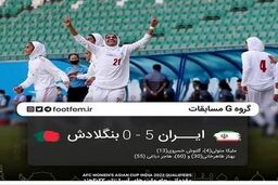 ذوق زدگی گلنوش خانم فوتبالیست در پی برد آسون +عکس