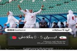 ذوق زدگی گلنوش خانم فوتبالیست در پی برد آسون +عکس