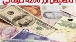 خداحافظی با یارانه 45 هزار تومانی /یارانه 100 هزار تومانی دولت رئیسی کی به دست مردم می رسد؟