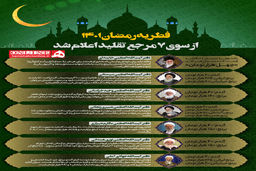 مبلغ فطریه رمضان ۱۴۰۱ چقدر است؟