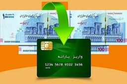 شوک یارانه ای جدید دولت | یارانه نقدی کدام دهک‌ها در سال ۱۴۰۳ حذف می‌شود؟