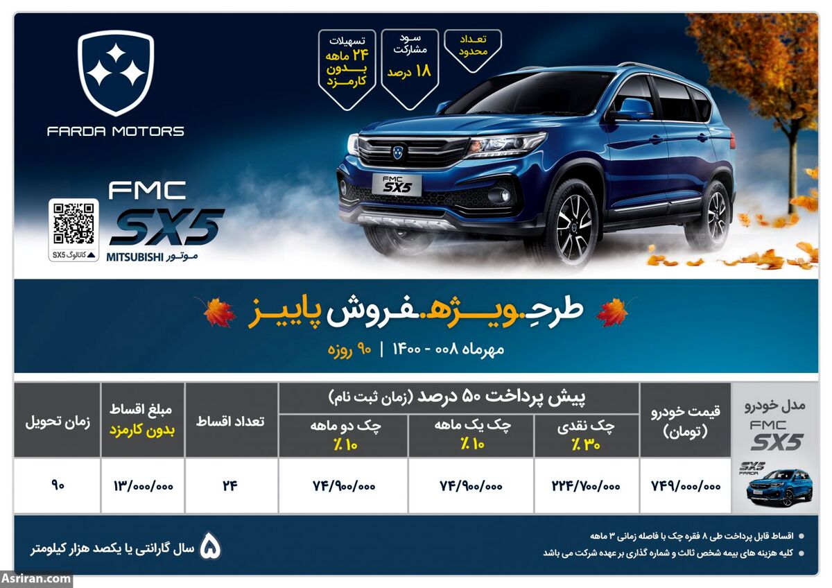 با ۲۰۰ میلیون صاحب خودرو کراس‌آور جدید شوید!