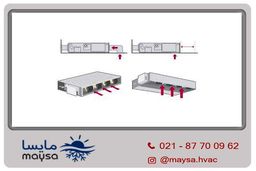معرفی پر فروش ترین برند های داکت اسپلیت ( ال جی، سامسونگ، آکس، هایسنس و .....) در مایسا