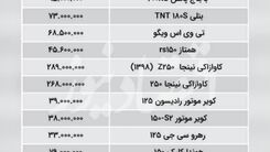 اینا قیمت ماشین نیست قیمت موتورسیکلته!